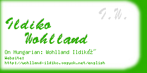 ildiko wohlland business card